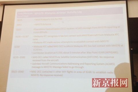 马航公布失联飞机起飞后7小时工作记录