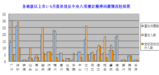 项姓的人口_陆姓有多少人口 陆姓起源及分布(2)