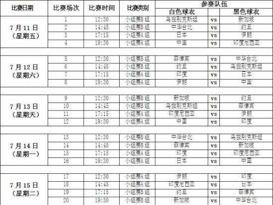 男篮亚洲杯赛程安排出炉 中国首战印度尼西亚