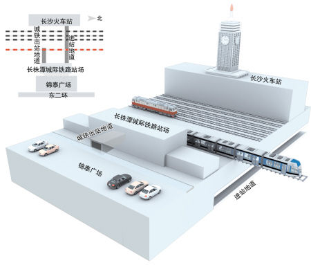 火车站东侧将建城际铁路站场