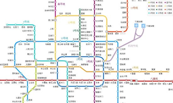 廊坊市8家医疗机构被确认为京津冀医联体