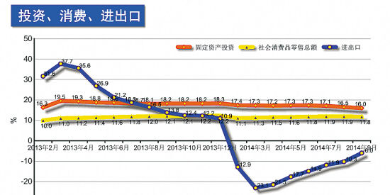 2020年莆田前6月gdp_七百年前的莆田老眠床