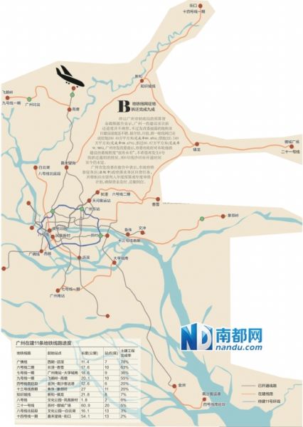 广州地铁17年亏损10亿 票价打折政策是重要原