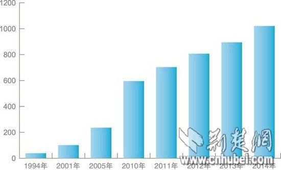 点击图片查看详情 个人薪金收入证明模板_应纳税工资薪金收入(3)