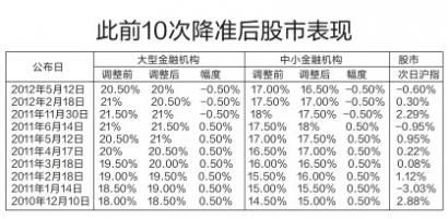 188金宝博- 金宝博官方网站- 金宝博APP三安光电：LED行业终端需求逐步复苏