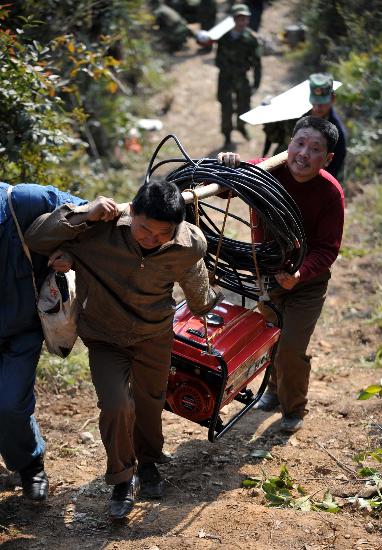 ͼ�ģ���������������޶�Ա���Ͳ��ͷ����