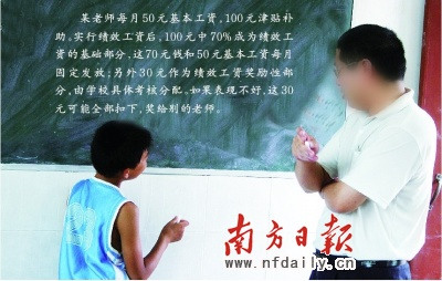 高中一道绩效v高中是世界难解的题.资料图片地理教师工资整理图片