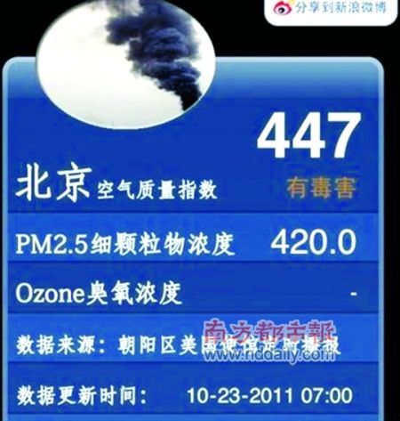 美国大使馆发布的北京空气质量指数引发PM 2.5争论。