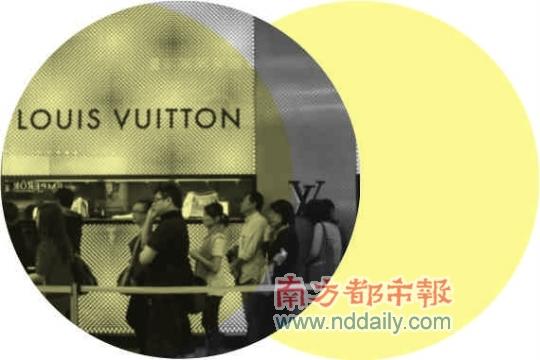 ��������ѧ��������¹�ϵ