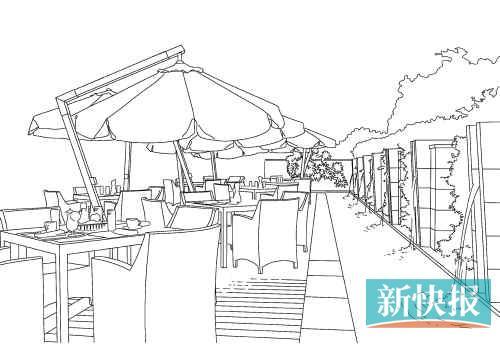 ������ÿ�춼��۲�ÿ�����˵�ϰ�ߡ�