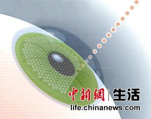 ���뼤��ʹ��Ĥ�����������롰�޵���ʱ����ͼ��