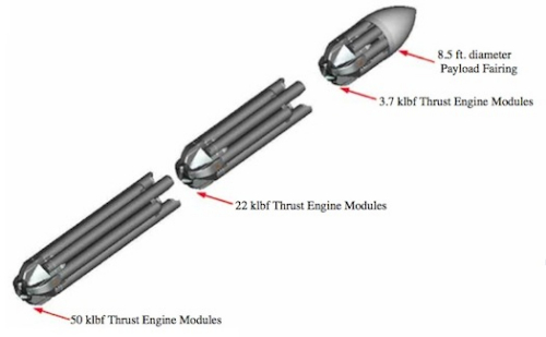 ��½����NASA�������������ǵͳɱ�������