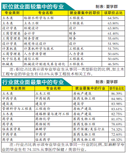 2014广东高考成绩放榜 明天17时前可书面申请