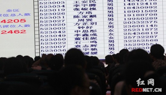 长沙市2.4万名学生微机派位小升初 新增五千优