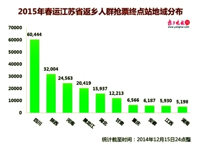 豫人口 2019 22号_河南有5个人口大县将获得支持升级成为市 快来看看有没有你的(2)