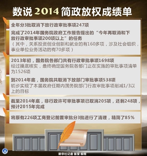 中国整顿驻省会办事处 境外媒体:已不适合形势