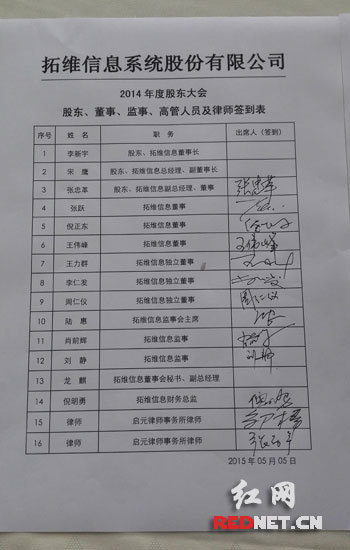 签到表上没有李新宇和宋鹰的签字.