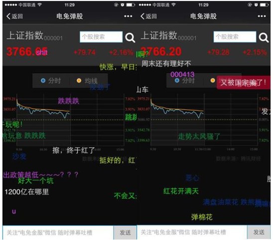 股指狂泻,股民狂怒,股市弹幕吐槽成热点