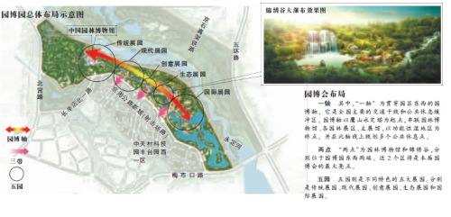 北京园博园将用垃圾坑建造落差30米大瀑布(图)