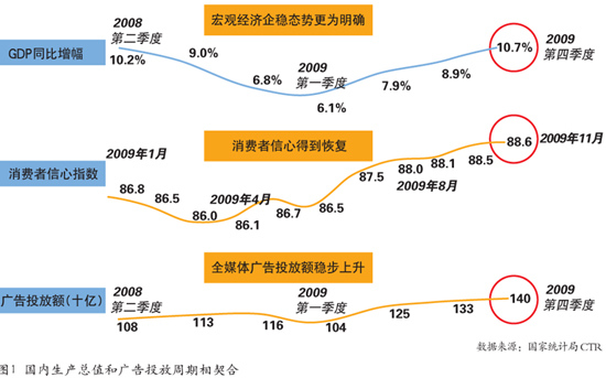 产值和gdp_第 1 章 一个大产业正在从日本消失