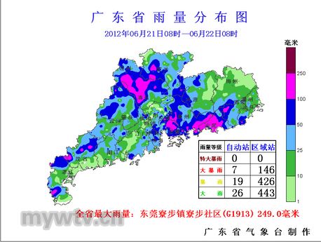 广东遭入汛以来最强降雨|天气|天气预报|广东天