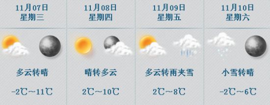 本周五夜间至周六白天北京或再迎降雪_新浪天气预报