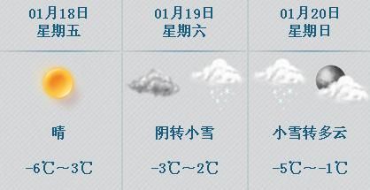周日大寒 北京将降雪降温_新浪天气预报