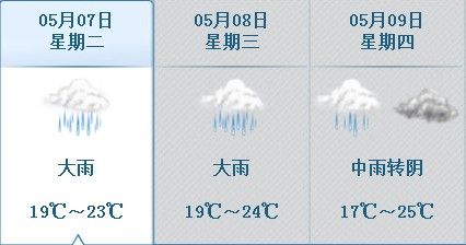 明天仍有大雨|益阳|大雨|滑坡_新浪天气预报