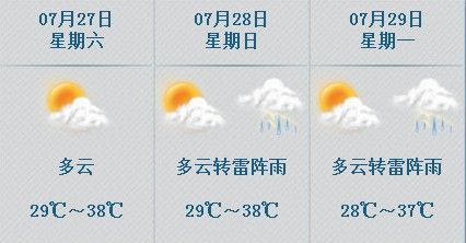 727-29Ԥ 