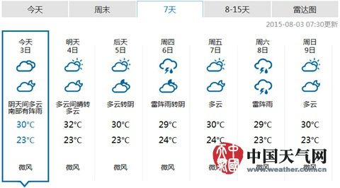 北京空气湿度大易感闷热 午后阵雨将造访京城