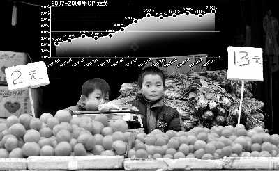 1CPI11¸۸58.8%