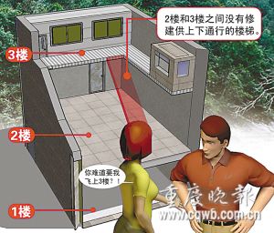 建房二三层没楼梯2.6万买教训