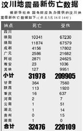 �봨����������������