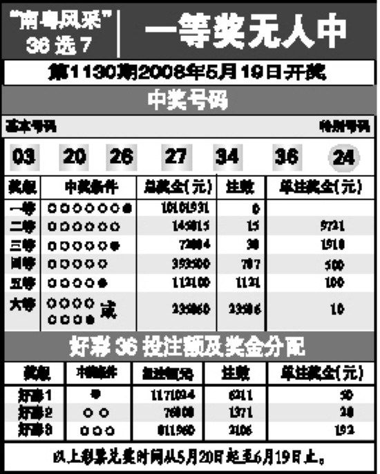 30选7开奖结果