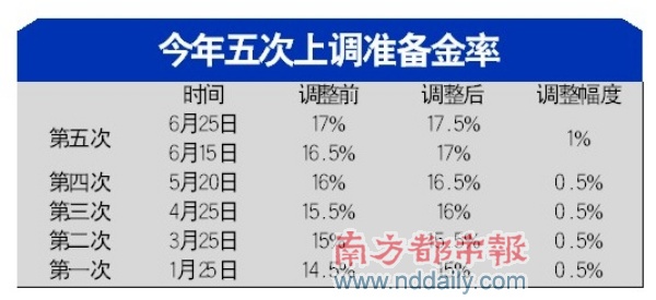 中国人口流动性_中国人口数据分析 大数据城市人口分析(2)