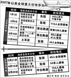 湖北人口报地址_中国人口报2002年11月15日 十六大闭幕,报纸,正常发行版,21世纪(3)