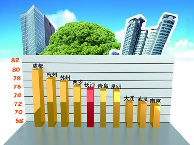 软实力排名_文化软实力的图片(3)