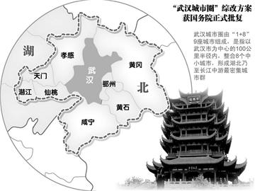 图文:武汉城市圈建设进度全解读