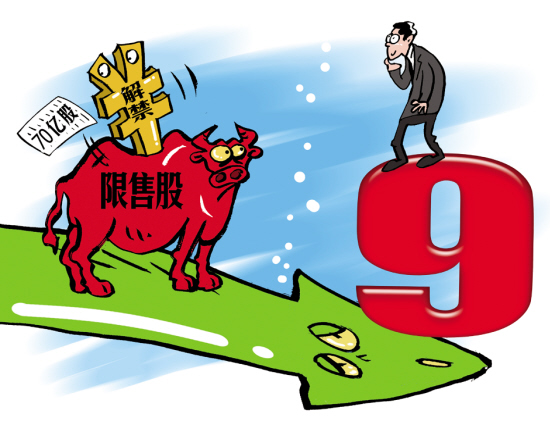 现在买哪只基金好 - 2016购买新基金 - 买滞销新