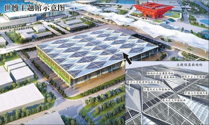 上海世博“太阳城”崭露真容