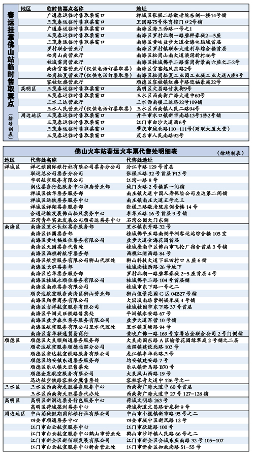 听日可预订春运首日火车票