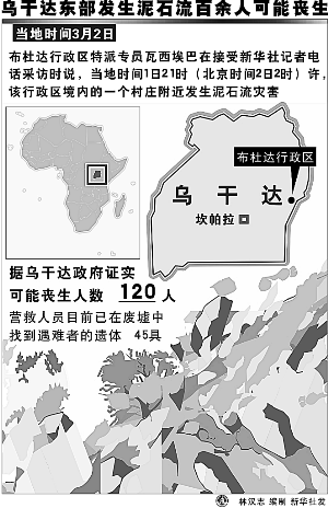 失踪人口数量_...国今年因灾死亡失踪人数和直接经济损失示意图-我国将投资千(3)