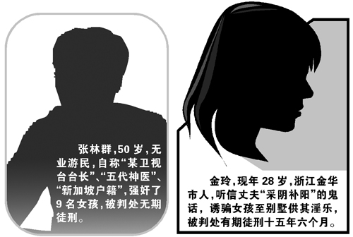 女子助丈夫采阴补阳强奸9名女孩