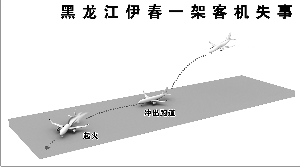 飞机e90机型图片