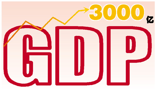 三季稻_2018前三季gdp(2)