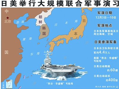 ←昨日,日本和美国在驻日美国海军佐世保基地举行基地警备训练开幕