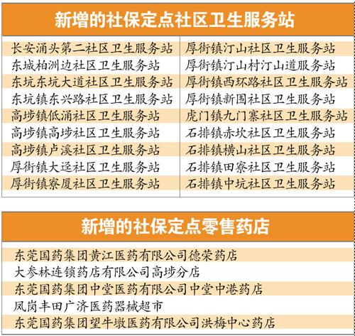 2019年维族人口比例_...料一 少数民族人口占全国总人口比例与参加全国人大的