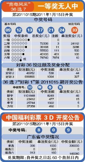 全国人大百家乐- 百家乐官方网站- 百家乐APP下载常委会的监督工作