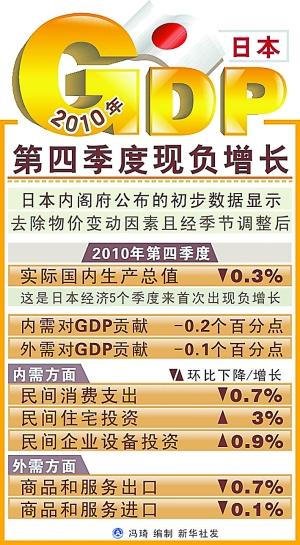 陕西省第二大经济体gdp_世界20大经济体排名,中国GDP已是日本的二倍多