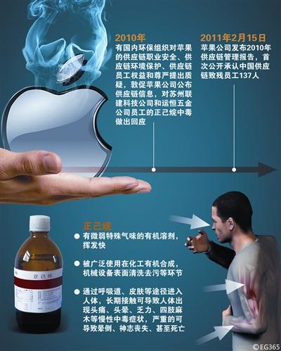 ƻ��"�ж�"�¼�׷��:Ա���ܾ�����ϣ����ؼ��